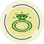 Joias